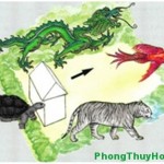 Cách chọn đất ở dựa vào Ngũ hành Phong thủy